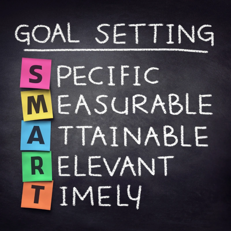 metodo SMART - PNL